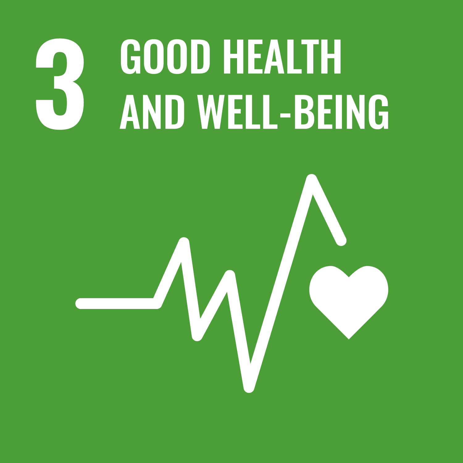 UN SDG 3 — Good Health and Well-being